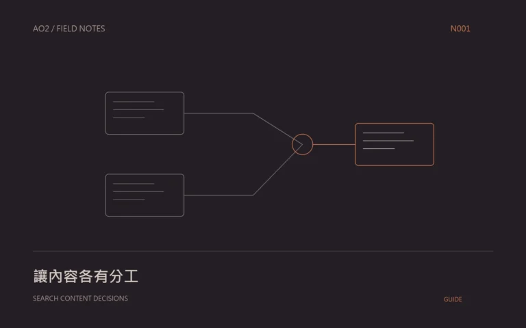 關鍵字內耗主題封面
