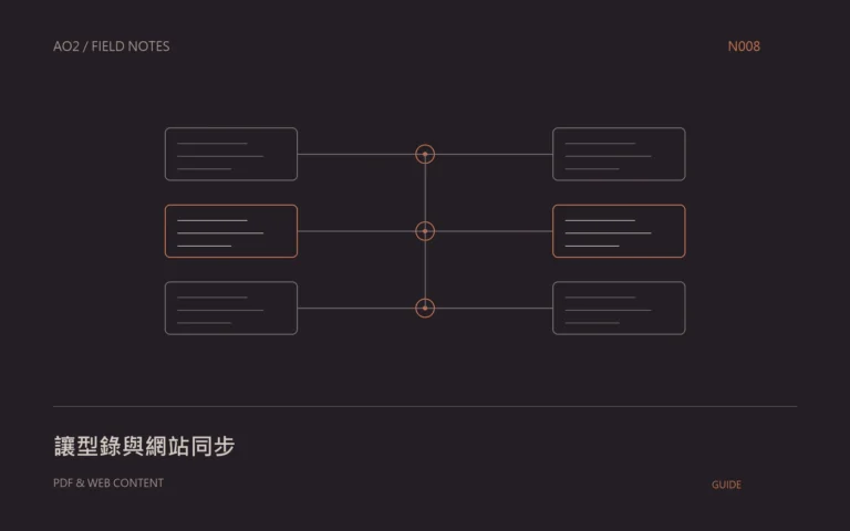PDF 型錄主題封面