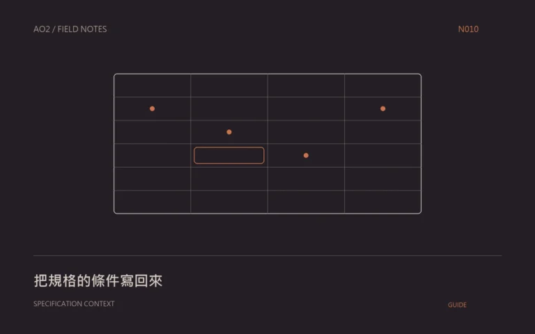 規格表判讀主題封面