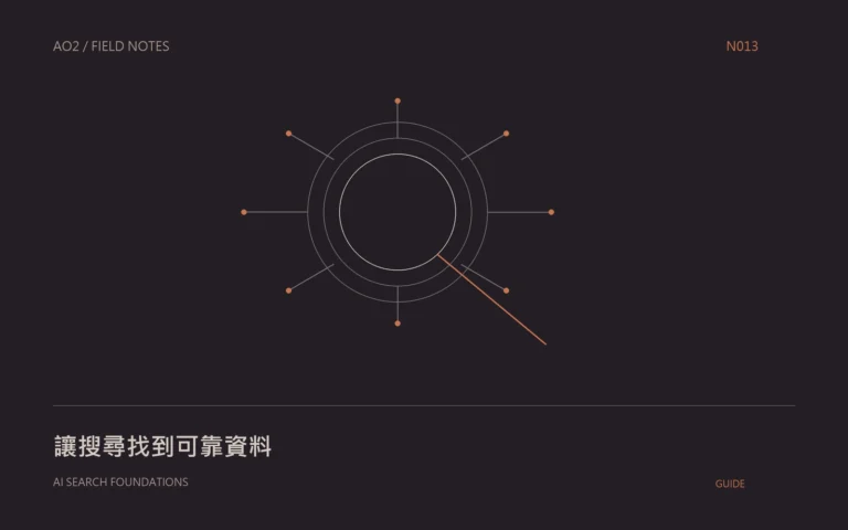 Google AI 搜尋主題封面