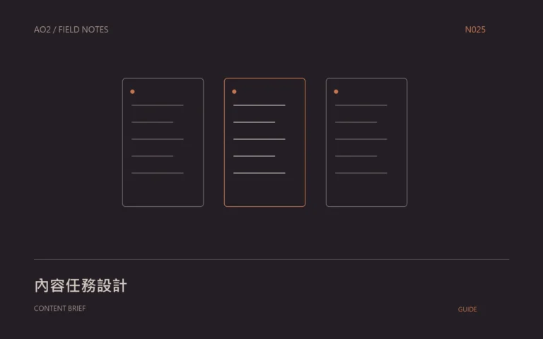 內容 Brief主題封面