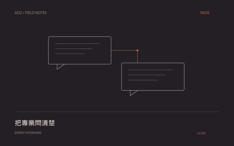 研發專家訪談主題封面
