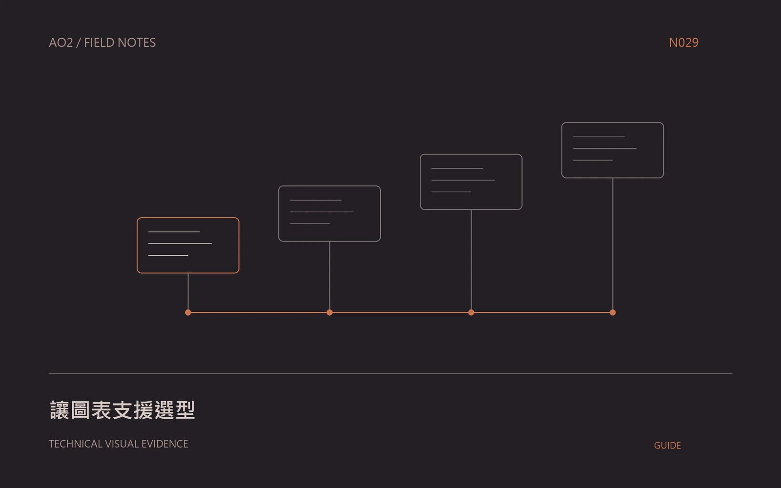 技術圖表主題封面