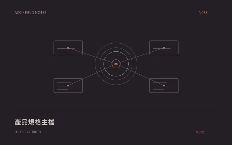 產品規格主檔主題封面