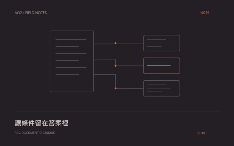 RAG 文件切段主題封面
