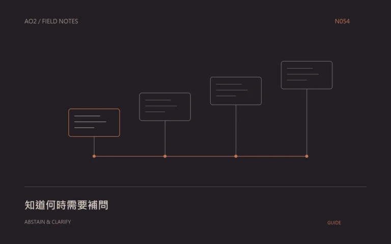 聊天機器人拒答主題封面