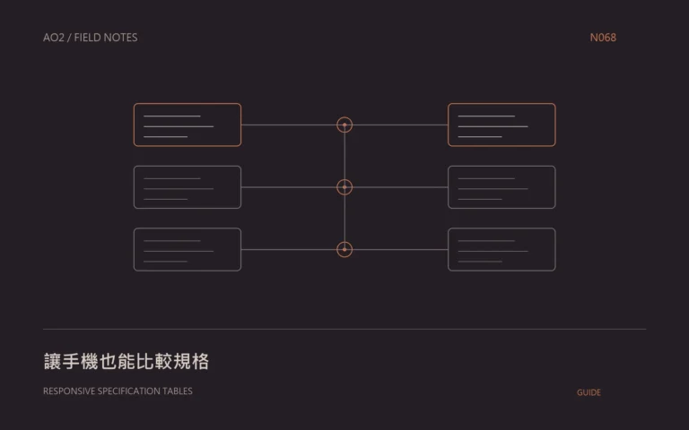 手機版規格表主題封面
