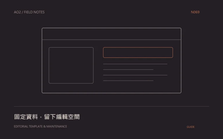 WordPress 文章模板概念封面：固定資料，留下編輯空間，以幾何圖示呈現本文的資料與判斷關係。