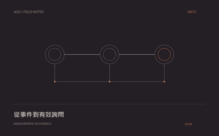 有效詢問定義主題封面