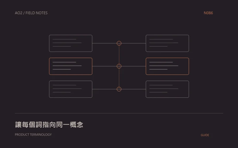 產品術語表主題封面