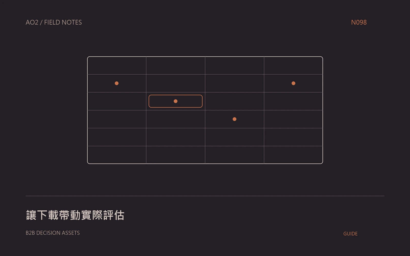 B2B 下載素材主題封面
